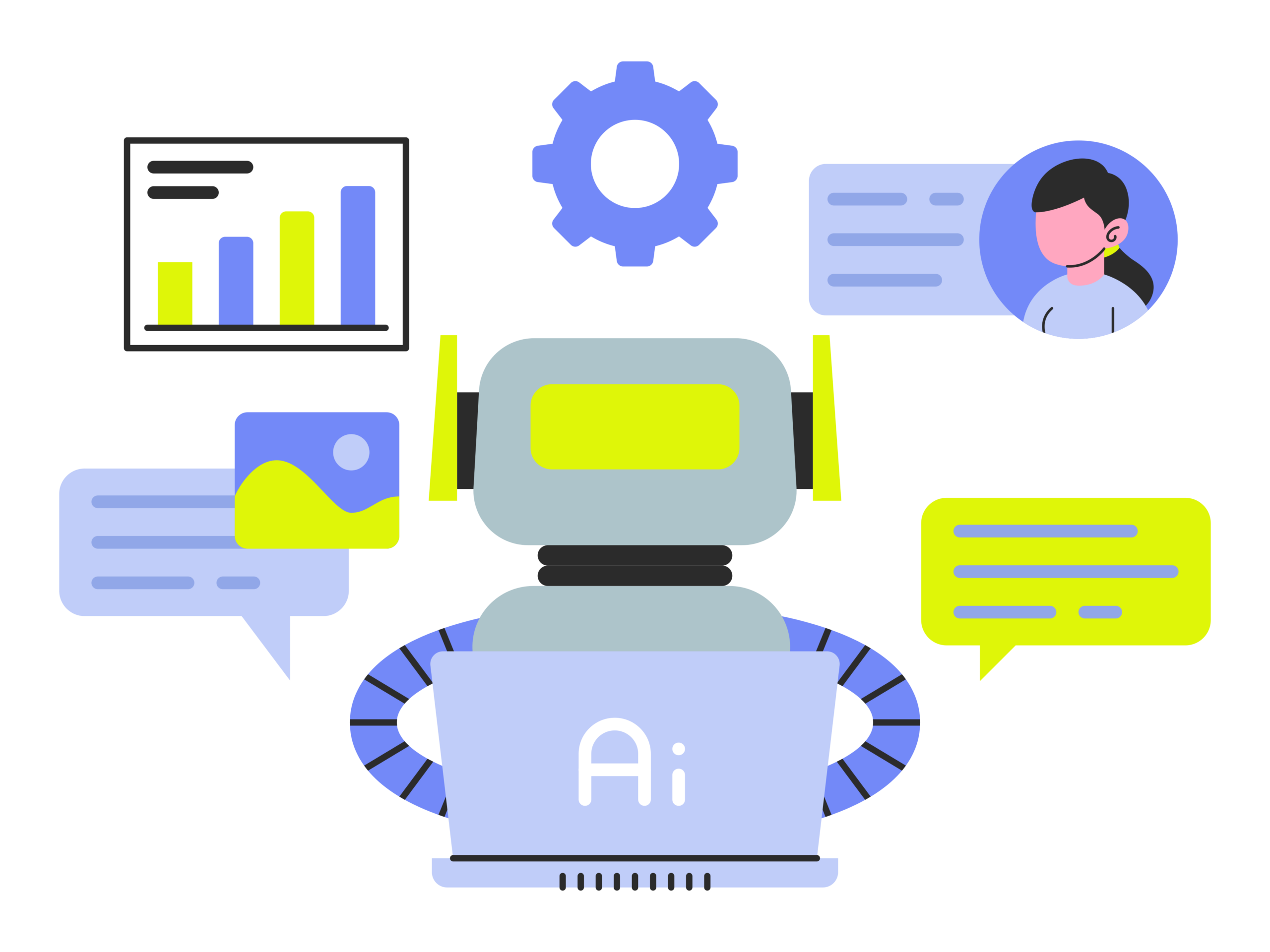 ai prompt, blogable